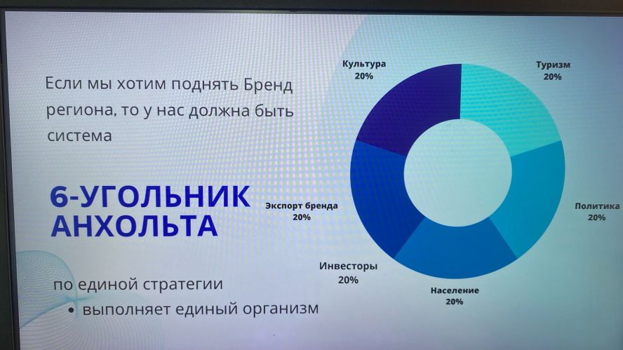 Товары Тувы должны быть на полках сетевых магазинов